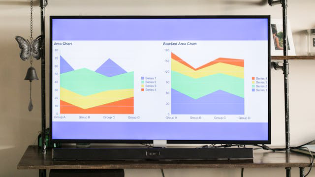 Data Analysis & Visualization